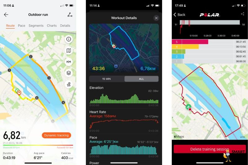 GPS-Daten der Huawei Watch, Polar H10 Brustgurt und der Apple Watch Ultra.